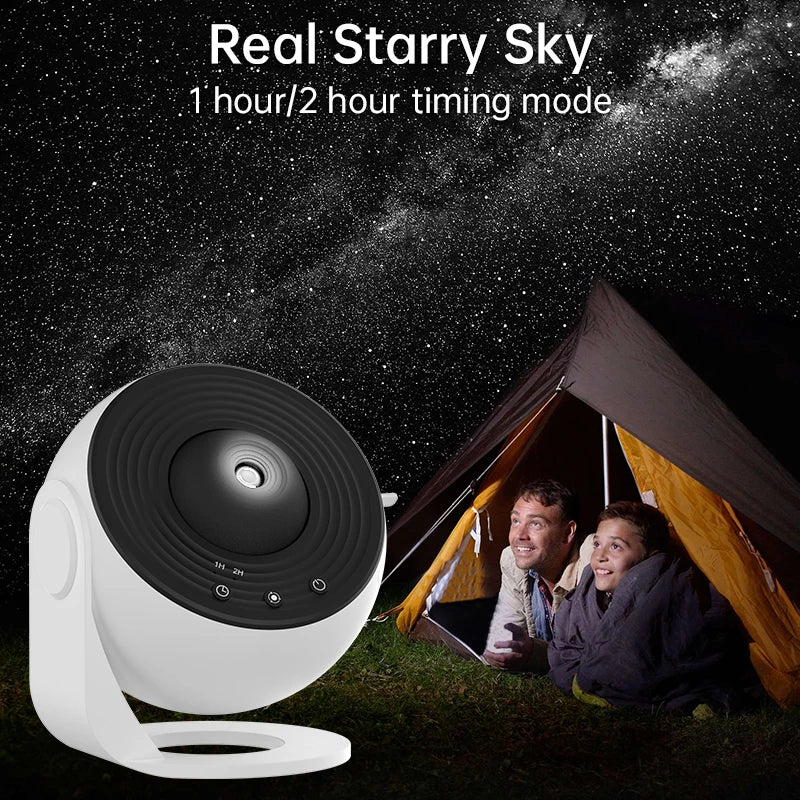 Starry sky projector, planetary lamp with 360° rotation